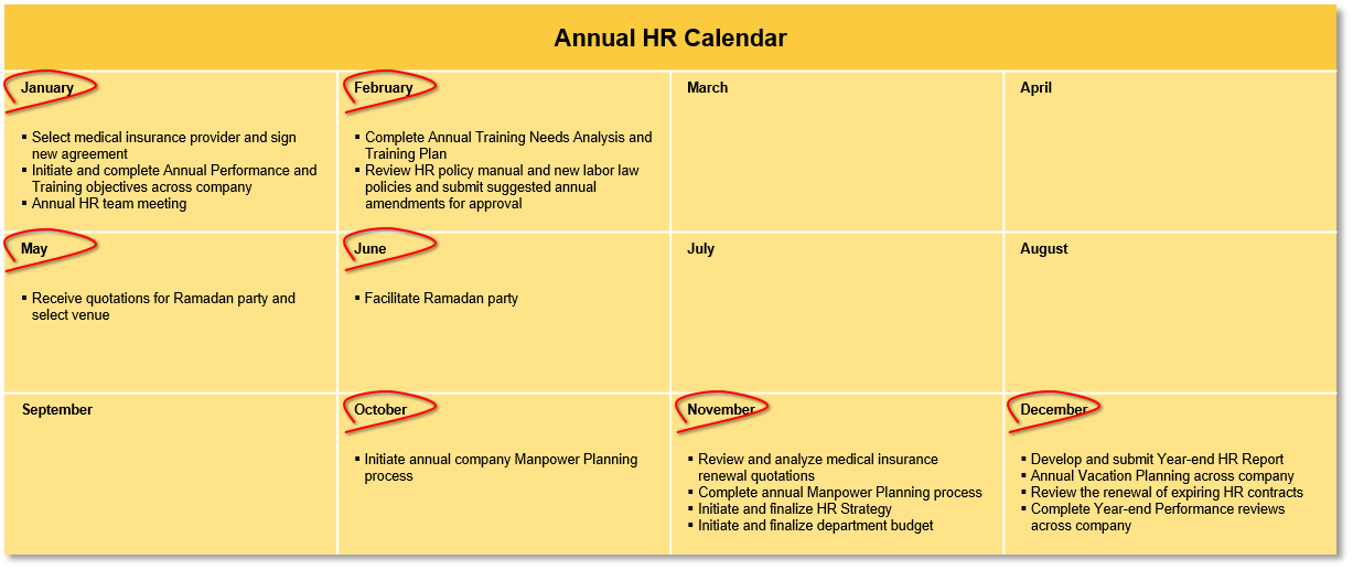 An HR Calendar … Why not? Handover Consulting